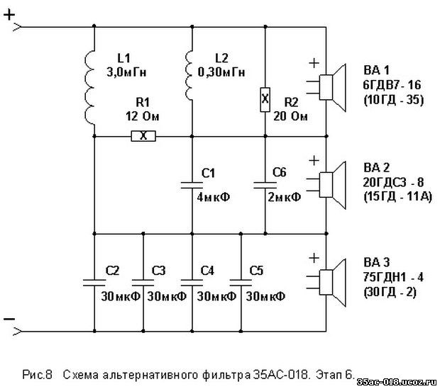 Доработка акустических систем Radiotehnika 35АС-012 (S-90)