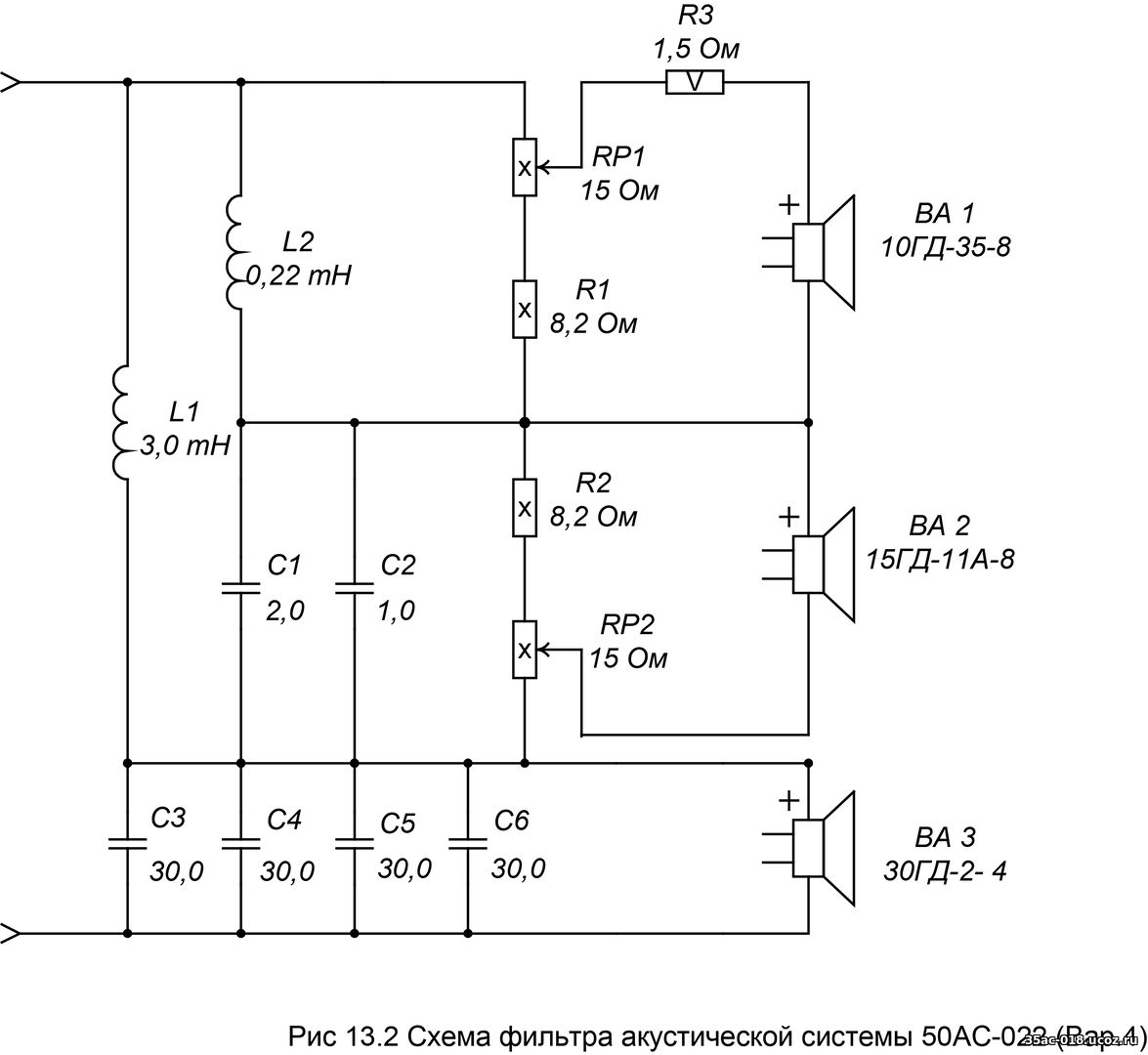 Схема 3 полосной акустической системы